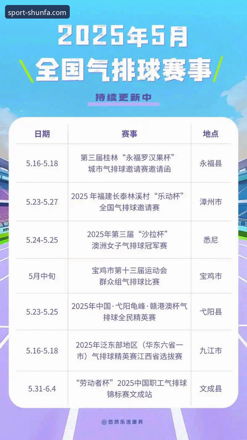2025年3月最新：顺发体育电脑版v1.5.0上线，正版赛事入口全面升级